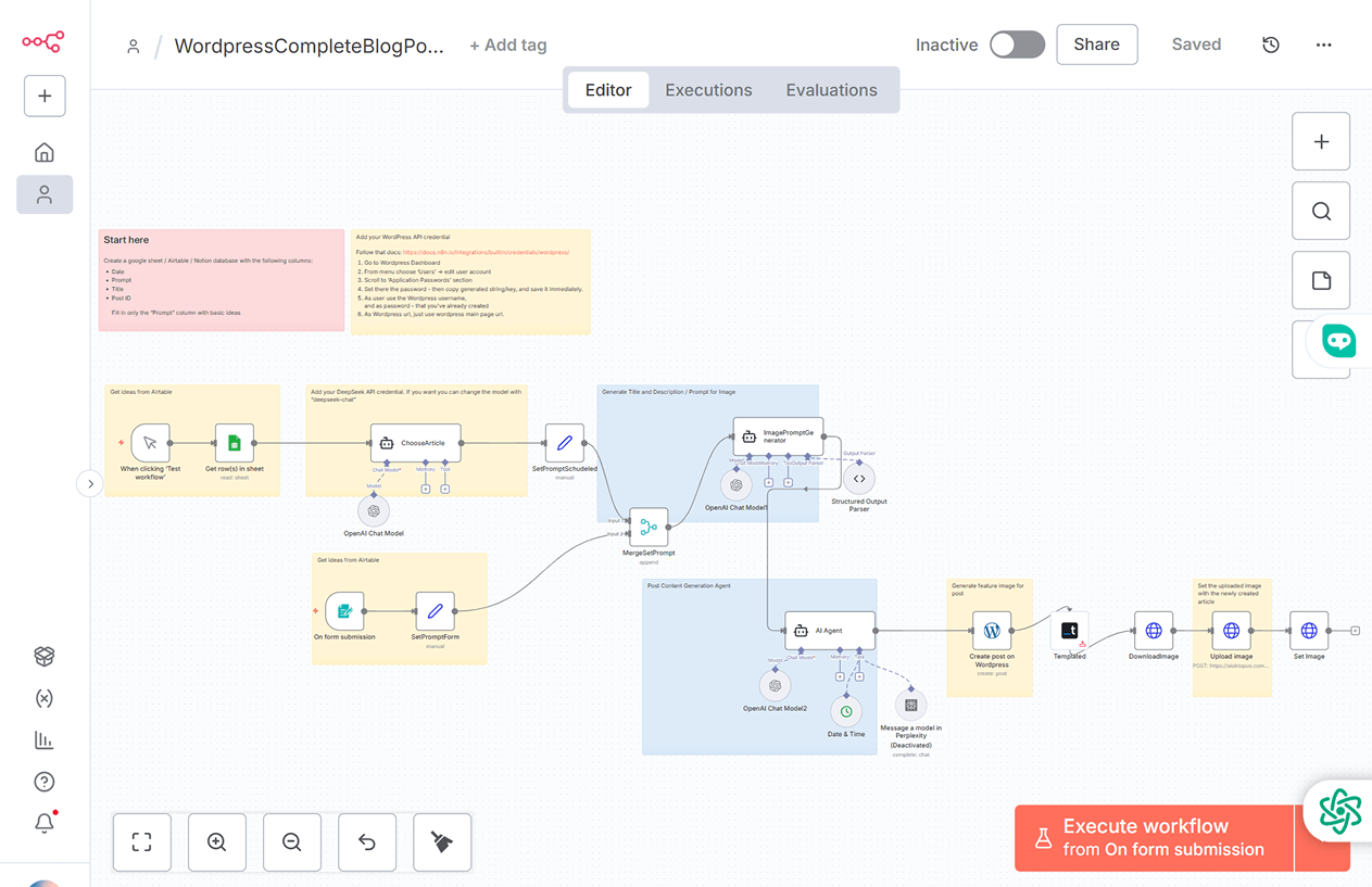 Wordpress blog post complete automation