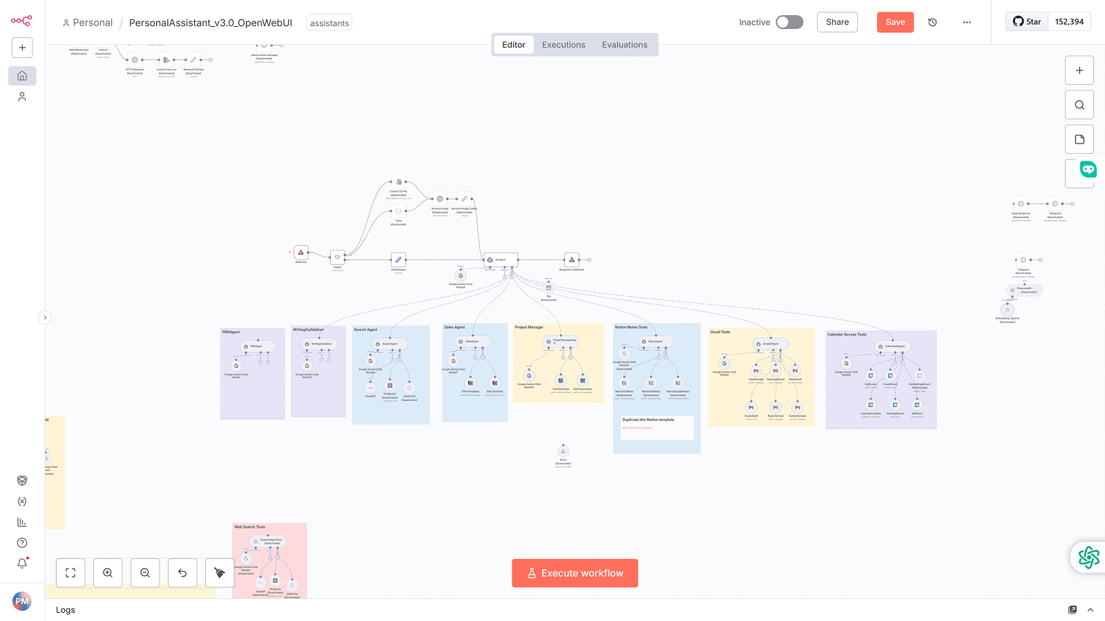 Customized Personal AI Assistant at Telegram